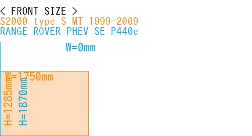 #S2000 type S MT 1999-2009 + RANGE ROVER PHEV SE P440e